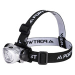 Led Head Light